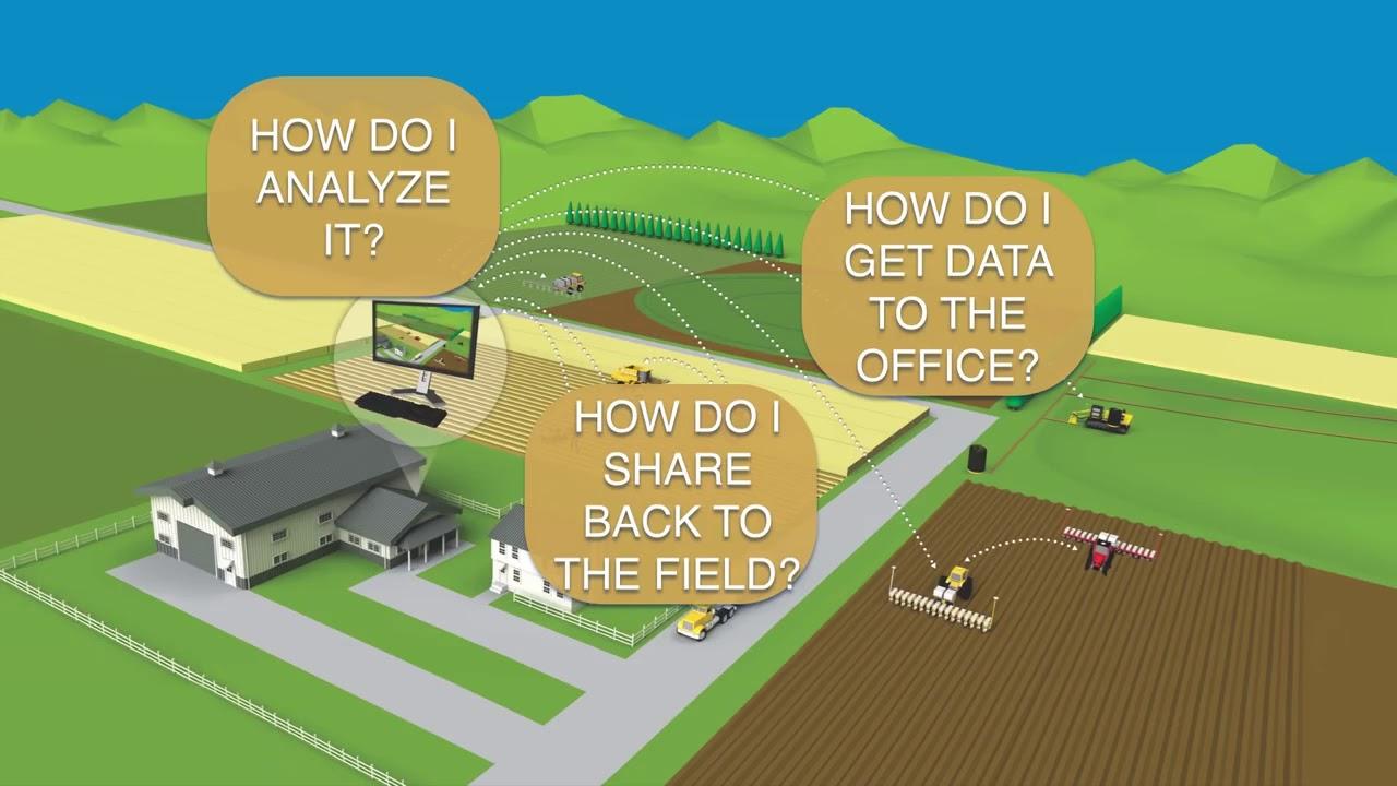 Trimble Agriculture