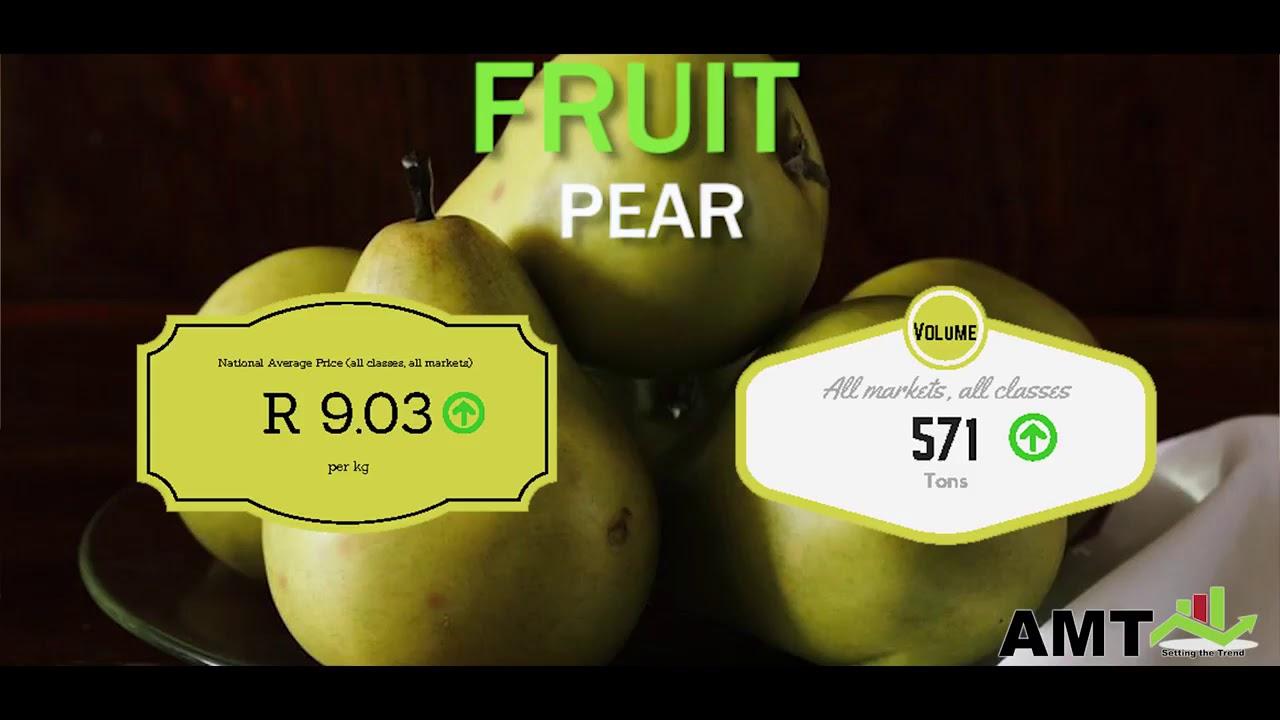 AM Trends Fresh Products Market Report - 12 Des 2018
