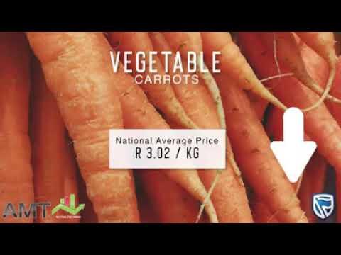 AMT - Tomato prices to double?! - 22 Jan 2020