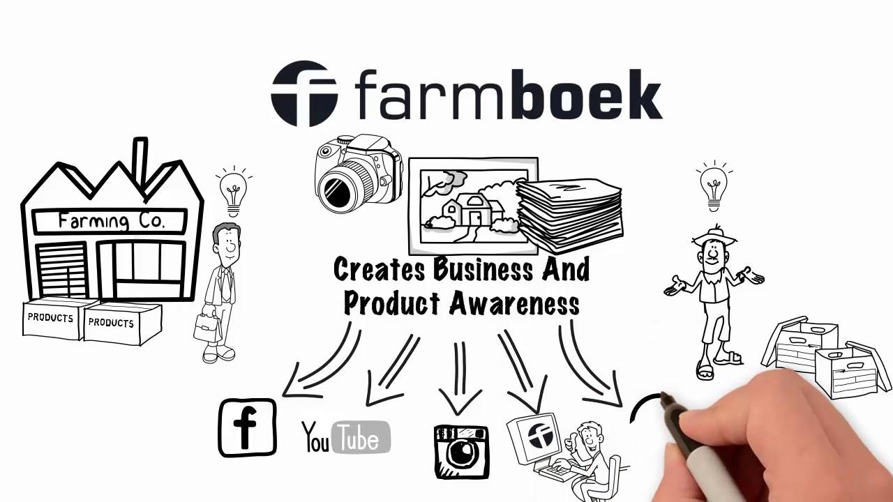 Farmboek: Creating your brand equity digitally